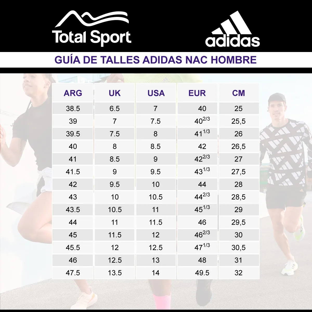 adidas Zapatillas Ciclismo Gravel Shoe Hombre – Gw5330