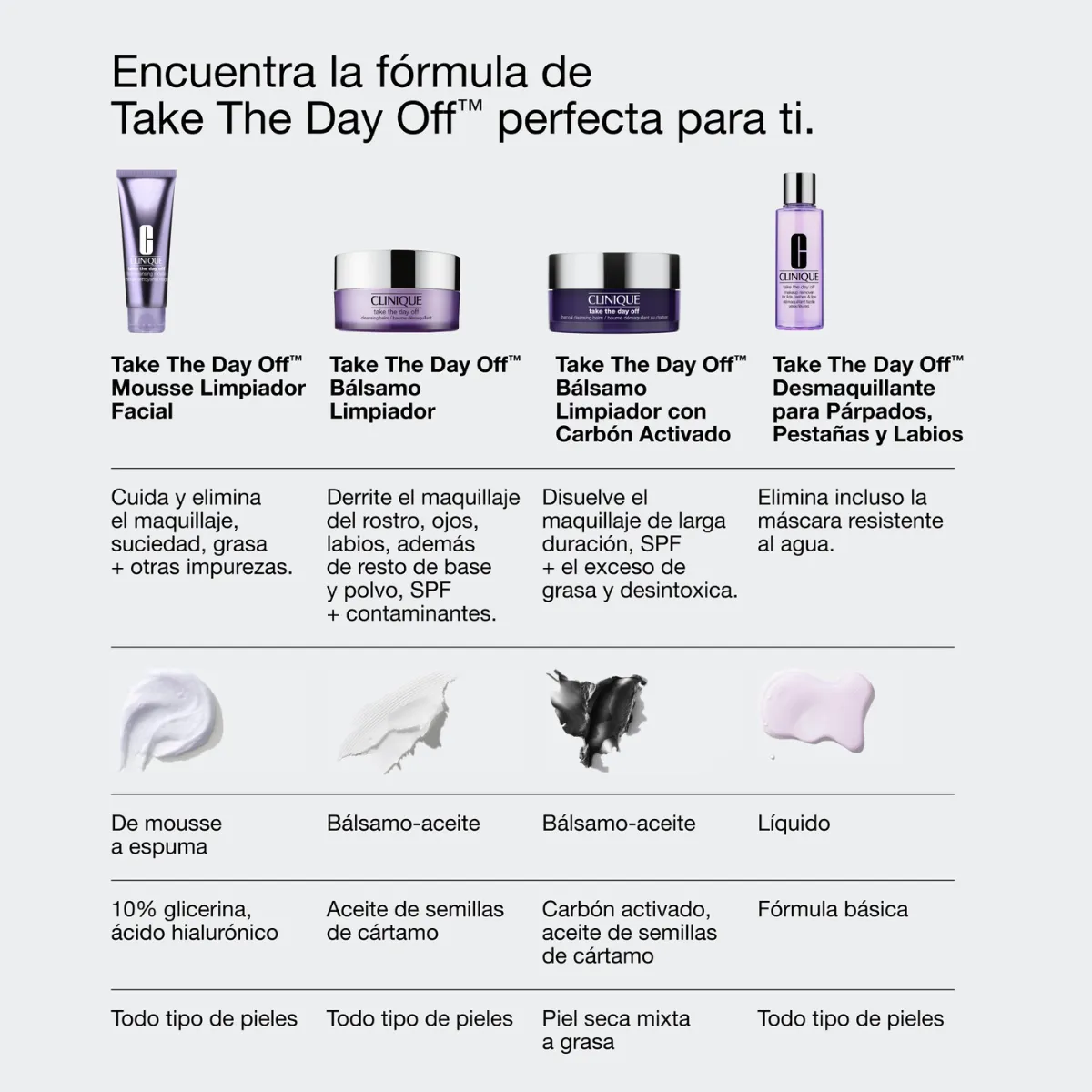 Clinique Mousse Limpiador Facial Take The Day Off