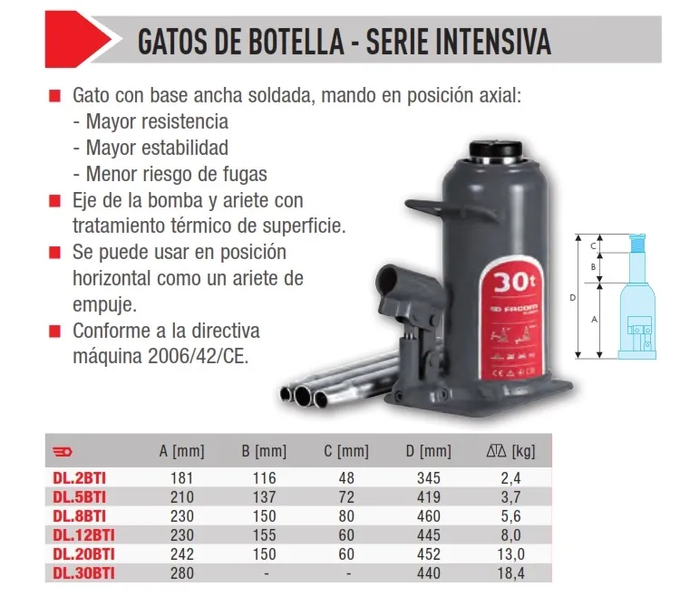 GATO BOTELLA 5 T FACOM DL.5BTI