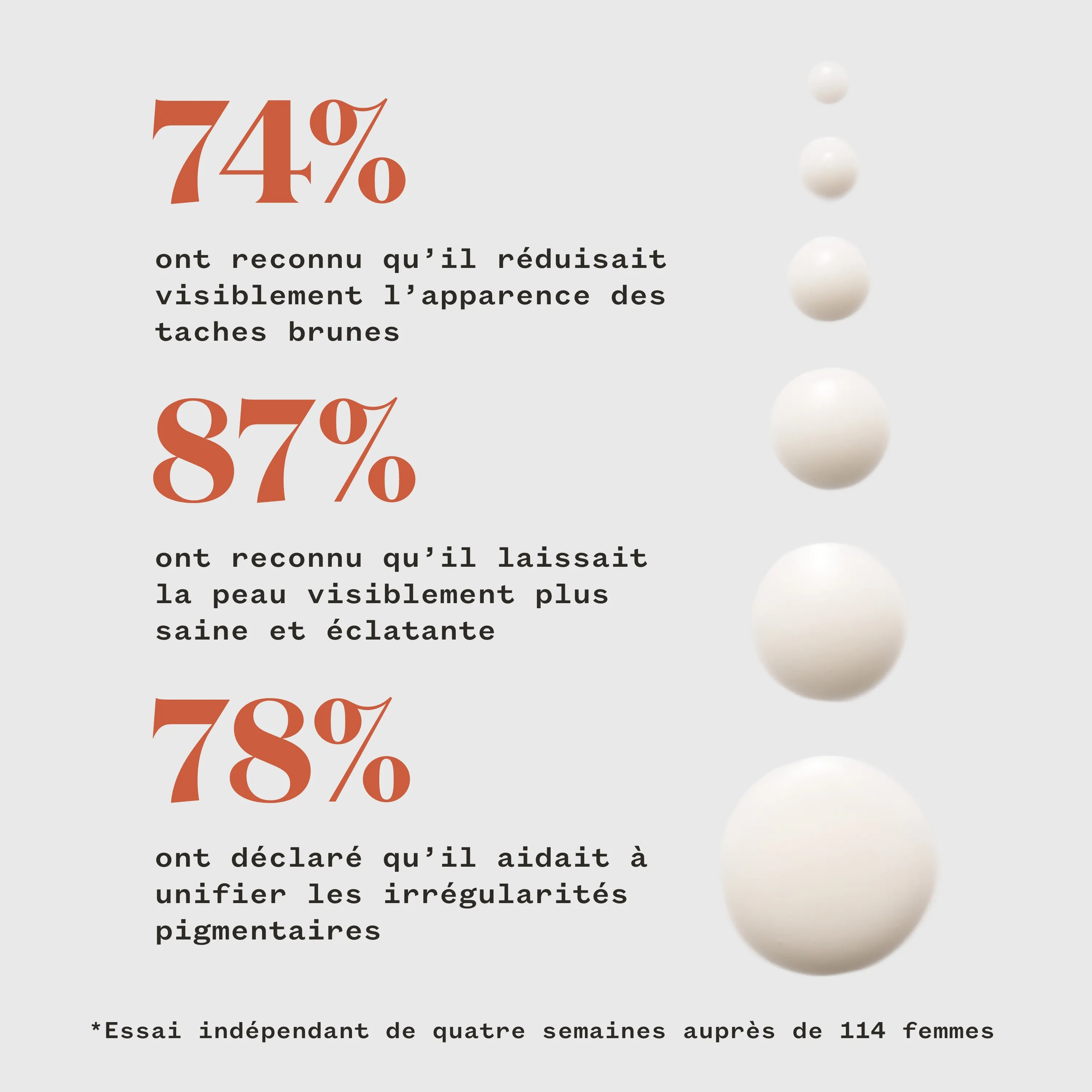 PAI SKINCARE FADE FORWARD  SéRUM ANTIMANCHAS DE ALGAS MARINAS